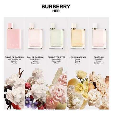 burberry her perfume smells like an old lady|burberry her original.